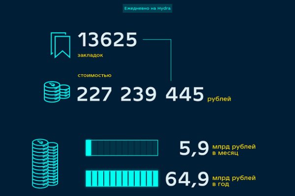 Тор кракен vk2 top